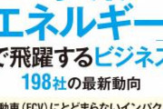【速報】トヨタ、勝利確定ｗｗｗｗｗｗｗｗｗｗｗｗｗｗｗｗｗｗｗｗｗｗｗｗｗ