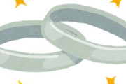結婚指輪のブランドってどこがいいの？