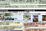 【天才】 小泉進次郎「今後もテレワークは必要になる。だから国立公園のキャンプ場にWIFIを引く」