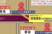 【鬼報】オミクロン株のヤバさがわかる1枚の画像がこちら…ご覧ください