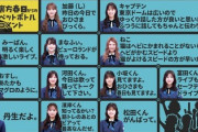 【日向坂46】これは泣ける...w 春日さんがボトルに書いたメッセージ一覧がこちら！