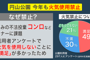 【ジンギスカンNG】札幌・円山公園の”花見” ことしも火器の使用禁止…背景にはマナーの低下