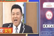 【乃木坂46】爆笑www ザキヤマに似ている芸能人、75.2%が生田絵梨花だったことが判明wwwwww【スクール革命】