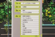 【日向坂46】森林浴とは・・・？ｗｗｗｗｗｗｗｗ