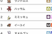 【ポケモンSV】ハッサムの使用率高いけど全然見ない、高ランク帯に生息してるの？