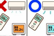 「冷房の設定温度28℃」は間違いです！　「室温が28℃以下」になるように冷房の温度を設定してください！