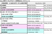 ストックホルム 世界フィギアスケート選手権2021 スケジュール！