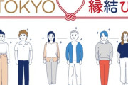 【婚活】東京都のマッチングアプリ「TOKYO縁結び」サービス開始…価値観診断テストでAIが相手を紹介　登録料2年で1万1000円