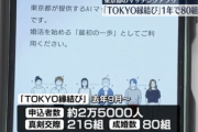 【速報】東京都独自のマッチングアプリ、結果が出始める