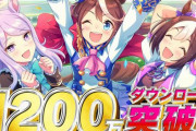 【祝】ソシャゲ『ウマ娘』1200万DL突破！SSRサポカ確定ガチャチケット配布きたああ！！