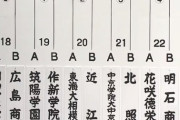 甲子園、初戦で東海大相模vs近江wwww