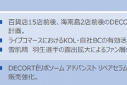KOSEの決算資料　～中国に対する雪肌精の戦略「羽生選手の露出拡大によるファン層の獲得」～