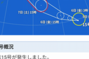 日曜日台風15号直撃か？