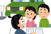 【助けて】嫁に車買うことを納得させたい