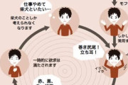 柴男がリビングをのたのた歩いているのを見ると奇跡かと思うことがある