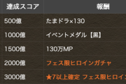 【フィーバー】2000億到達！フェス限ヒロインガチャ×1配布開始ｷﾀ━(ﾟ∀ﾟ)━!!【結果まとめ】