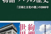 なぜパリは凋落したのか