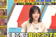 山下美月に目力がスゴいと言われるミイラ凄い…【乃木坂46】