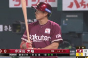 小深田大翔 .281(306-86) 1本 22打点 15盗塁 OPS.725