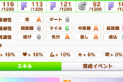 【速報】育成「ナカヤマフェスタ」実装　「勝負師」きたあああ！！！