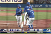 【朗報】細川さん、ホームラントップタイ8本目