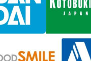 ※お前ら的に感じてるプラモメーカー各社の特色とは？