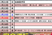 静岡マルハン中西部のエリア担当ヤマダ氏、例の問題があった店舗を「葉っぱの店」としてネタ化へ