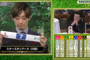 【有馬記念枠順抽選会⑤】スターズオンアース４枠７番、ローシャムパーク３枠６番、シュトルーヴェ６枠１２番、ブローザホーン２枠４番
