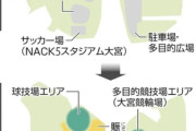 【速報】大宮公園再整備、 4万人規模のサッカー場建設案浮上ｗｗｗｗｗｗ