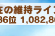 【ウマ娘】育成ウマ娘が実装されて一番人気上がったウマ娘ってファインモーションだよね?　本当にグッズも二次創作も増えたと思う