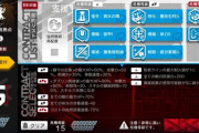 【アクナイ】デイリー更新！！このステージのデイリーは比較的楽だね　【危機契約】