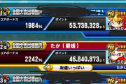 【パワプロアプリ】全体ランキング走ってんなぁ。。。明智如きに10000人も走ってるとかどうなっとるんや