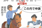JRAの調教助手や厩務員ら、持続化給付金を不正受給した疑い…100人以上　総額1億円以上の可能性
