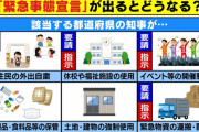 5月6日に非常事態宣言が終わったら
