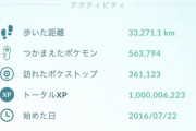 【ポケモンGO】「XPガチ勢」「捕獲数ガチ勢」「ジムガチ勢」←全部インチキ可能だから結局GBLのレジェンドポーズが一番価値あるんだよな…