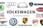 フォルクスワーゲンとか言う世界最大の車メーカーｗｗｗｗｗｗ