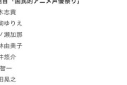 【デレマス】二宮飛鳥役のしきくんがさんま御殿出るってよ！ライラや砂塚あきらも参加