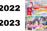 【ウマ娘】2025年のGWイベントを予想してみよう！！「こんなもん予想できるかｗｗｗ」
