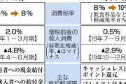 日本の「この国はもう終わりです」感は異常。お前らも脱出の準備しとけよ |  俺はもう脱出したぞ