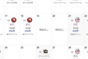 改めて見てもロッテの試合日程と対戦チームの残り試合おかしいな…