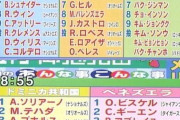 日本人「WBCは日本以外の国がやる気ないもっとやる気だせ」←これ