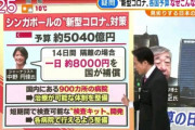 「国民全員に一律で10万円！」←これうれしいか？？