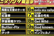 韓国人「日本国民13万が投票した日本アニメソング1位～10位ランキングをご覧ください」　韓国の反応