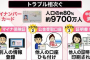 ラサール石井がマイナンバーカードを返納 →「企業には個人情報掴ませて平気なのに何故政府は信用できないんだぁぁぁ?」と叩かれる