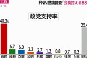 立憲民主党・菅直人「維新を支持してるのは大阪の低所得者層」