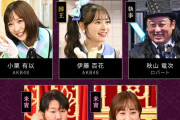 【闇深】日テレ「小栗有以は伊藤百花よりも知名度が高い」