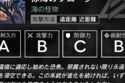 【アクナイ】低空飛行の魚とか浮遊隊を地面に落とせるのって異格テキサス異格クルース以外誰がおるんや…?
