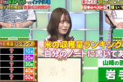 【乃木坂46】山崎怜奈「米の収穫量ランキング、自分のノートに書いてある」と言い放った結果・・・・・
