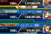 【パワプロアプリ】スター発掘ってprハゲ15使えるなら4位のほうがよくね？