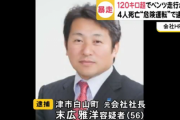 検察官「このドラレコ記録見ろ。これがたかが100kmに見えるのか」車カス「はい」時速146km改めて否定